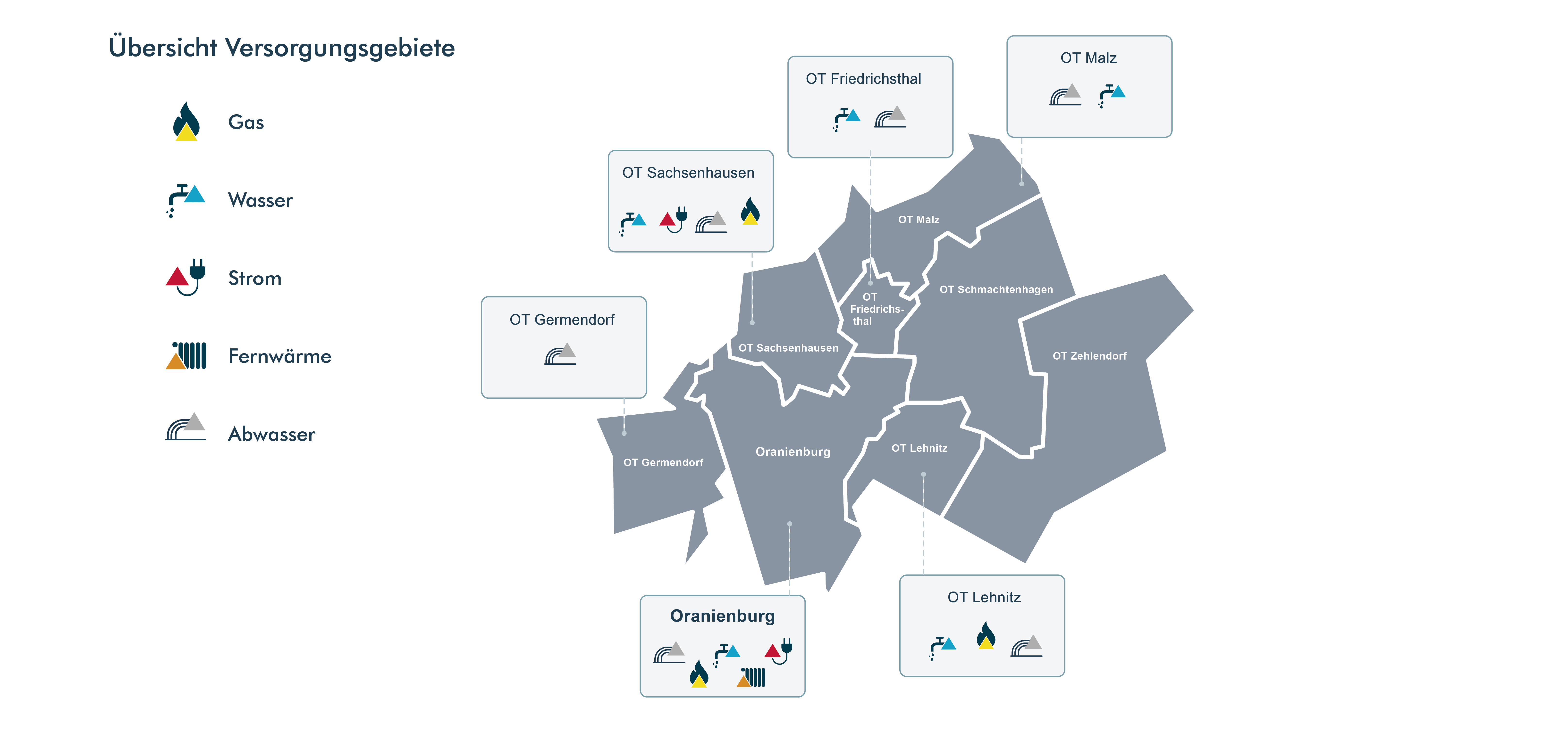 2021_07_Versorgungsgebiete_Hausanschluss_1024x1550px